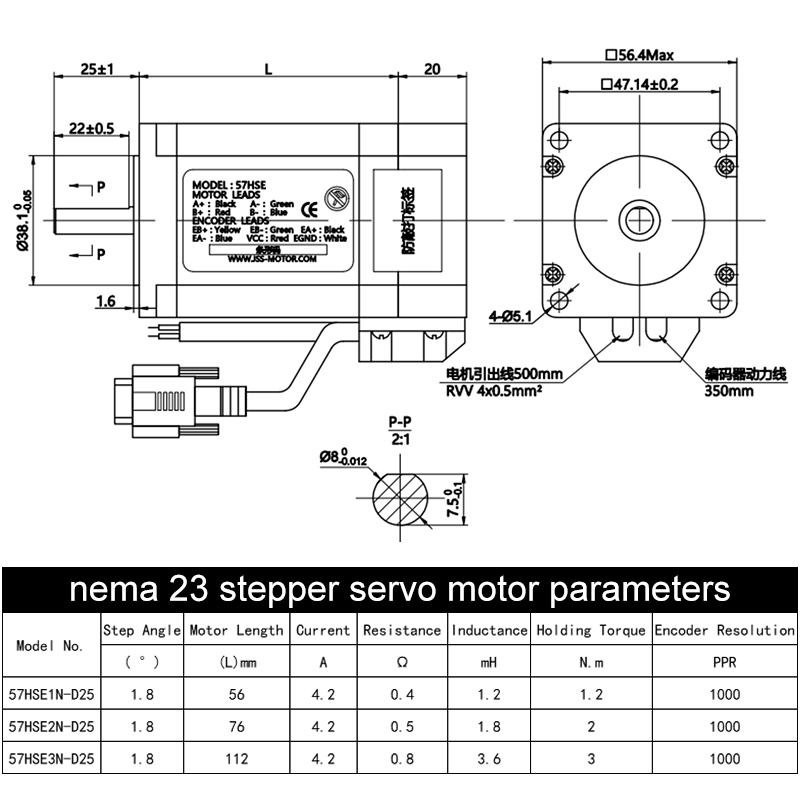 Kit hybride de communication R - Nema 23 Closed Loop Stepper Motor Driver Kit avis et prix